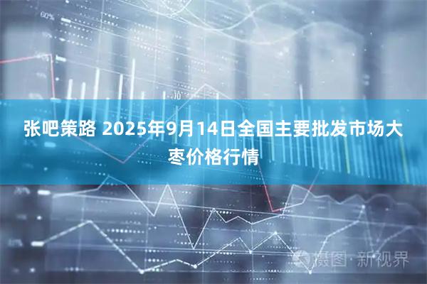张吧策路 2025年9月14日全国主要批发市场大枣价格行情
